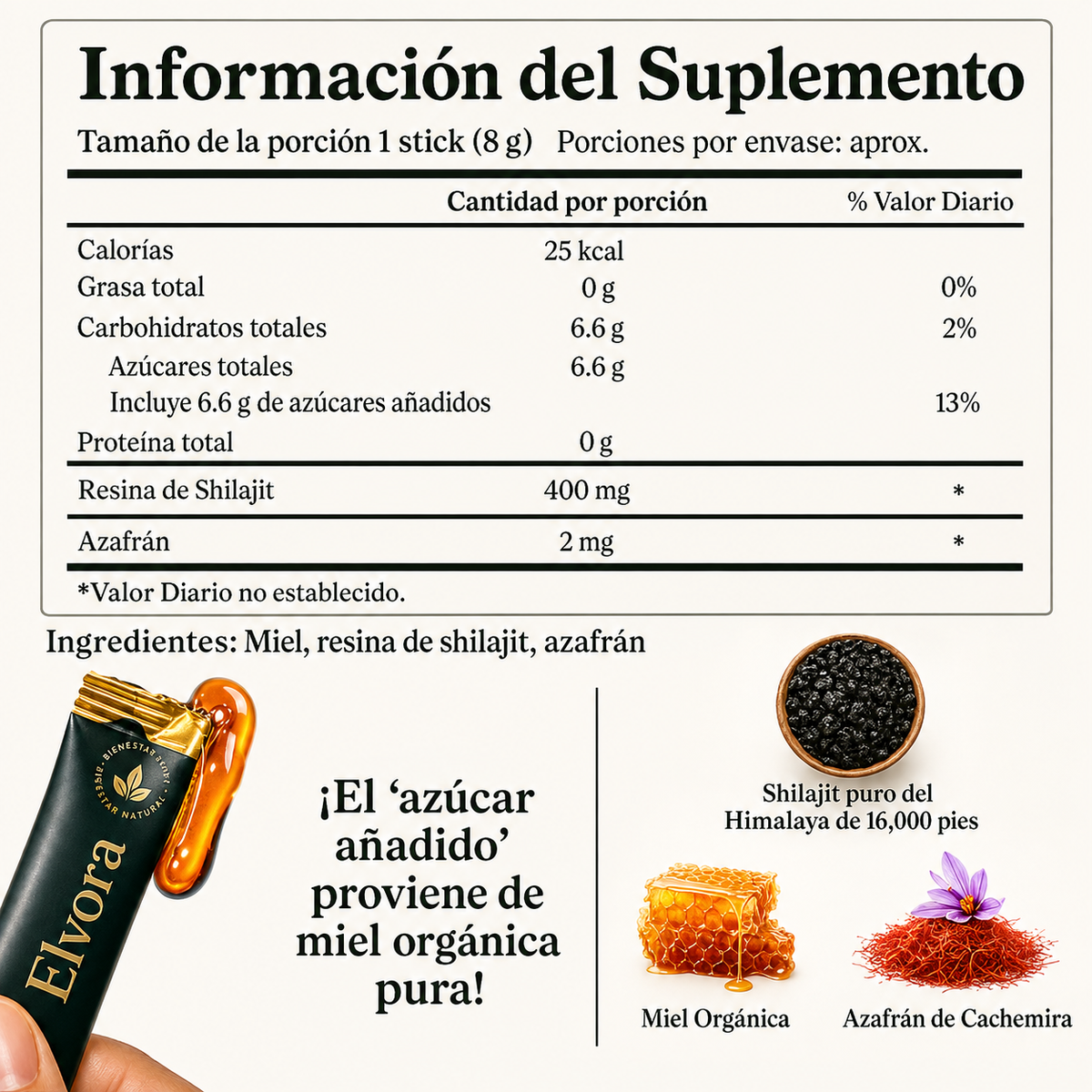 Elvora® | Miel Energética con Shilajit