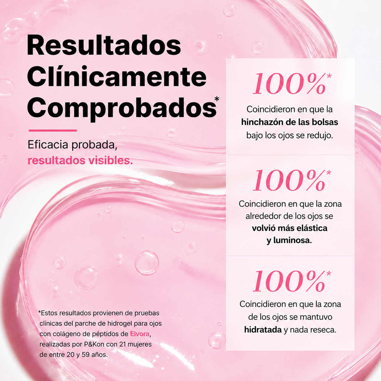 Elvora® Anti-Bolsas Diario
