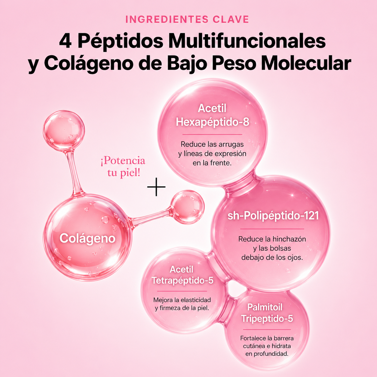 Elvora® Anti-Bolsas Diario
